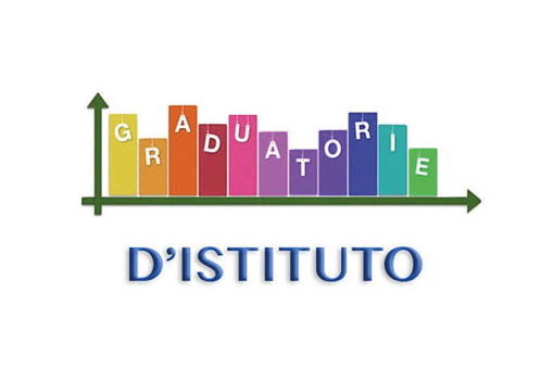 Graduatorie d'Istituto 2023-24